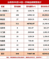 �ǲ���ϵͳ���˹��ϣ���������һ���һ��һƽ��