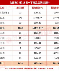 �ǲ���ϵͳ���˹��ϣ���������һ���һ��һƽ��