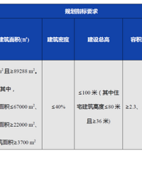 ��ʼ¥��8124�������ĺ���δ�������ϲ���ס�ؿ�9�¿���