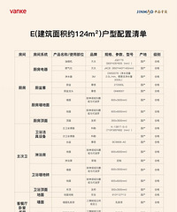 ��Ƴ�vsδ������ȱ��Աȣ��ϳ���ô������۵��˶��Ǿ²���