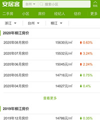 ������˵����δ�����������ʲ���ֵ��������ʱ�򶼲���