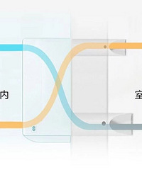 ��û�н�����˰������ʲô���·�ϵͳ