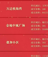 8�·�̨��סլ�ɽ����а�