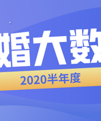 2020�����ȫ���������ݣ�ͬ���½�22.1%������ʡ�ݣ�