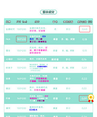 ����ʵ����|10������Ӥ��ʪ�� ����Ӳ�˲���