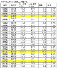 �����Ǹ����˿�������̨������1.1��