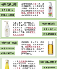 ������˪�͹�Ч�������������������˪�͵Ĺ�Ч���ó̶�