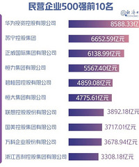 ������ģ��ոգ���Ϊ�ذ�����