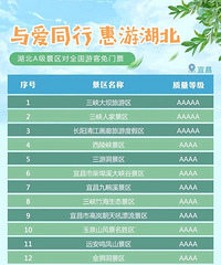 ��������Щ������Ʊ��ѣ�