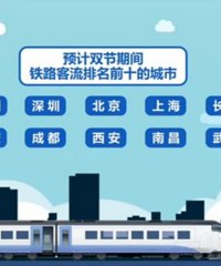 ��Ʊ�Ǽۣ��Ƶ궩���ˣ���ʮһ�����ڣ���Щ����������