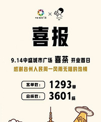 ���۸��᡿ϲ�������ô�ܻ�ӭ��