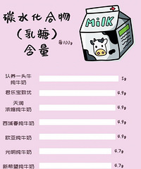 12�������ţ��PK��Ӫ���ɷֲ��̫����