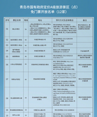 ������ȫ��500+��������Ʊ��1000+��������