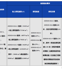 �εر꿪ʼ������