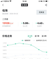 �ٺ����ַ���ô���£������µ��˲���