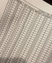 �ܶ�������1.3���δ���ã�����Ҫʧ����