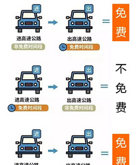 �㽭ETC����ע���ˣ��¹ع�����У�