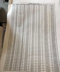 δ����Ҳ�����ˣ�����˵���г����Ѿ����������λ���·�����