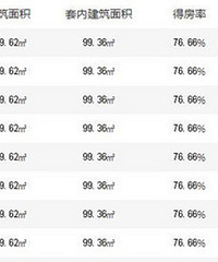 ����2W2���о��Ҫ�����