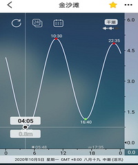 ��ȫʯ��������ˣ��ϫ�������ʱ��ȥ�����