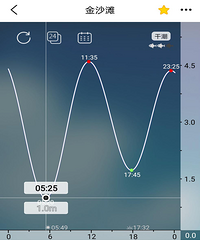 ��ȫʯ��������ˣ��ϫ�������ʱ��ȥ�����