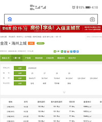 �����ϳ��ڲ��۸��ѳ����Լ۱Ȼ�����