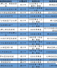 @̨���ˣ�ʮһ���ڣ����й�������