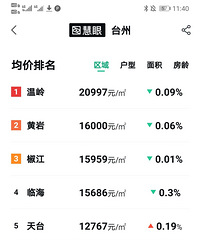 ����������ô�ˣ���Ȼ�����ˡ�