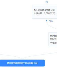 ������ֱ����¥��4698 ����Ҽ�ŵز�ժ�ٺ�������԰����ؿ�