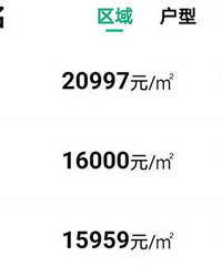 ����������ô�ˣ���Ȼ������