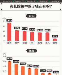 2020���˲����ͼ���㽭ʡ������ȫ����һ