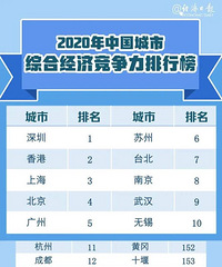 �й����о��������湫����̨��������36