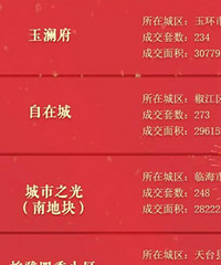 2020��10�·�סլ�ɽ����а�