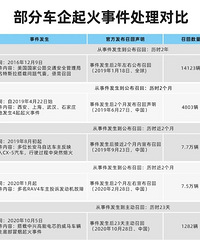 [����]ε�����������ٻع����������������׿�����