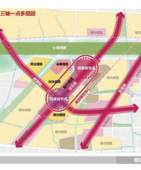 ���˿��������Ĵ����Ұ�黹��ֵ�ù����