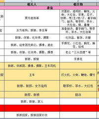 ����鵱�ա������г̱�+�����嵥