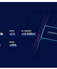 ���봴�������һ���