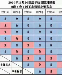 ������������11.20��ʽʵʩ