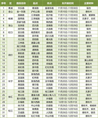 �Ϻ�41�����۵��������˴�Ƭ����ɫ�ͻ�ɫ���ӵ���Ҷ