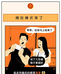 ���ǰ�ͽ������ǵĸ��鷢������Щ�仯��