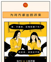 ���ǰ�ͽ������ǵĸ��鷢������Щ�仯��