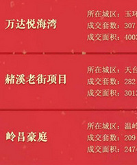 2020��11�·�סլ�ɽ����а�