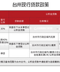 ̨�����·�������ȫ����