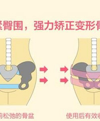 һ��������ָ��Ľ���������ô�����Լ���Ů��������ָ���