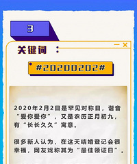 2020��Ȼ���ȴʣ���֪��������