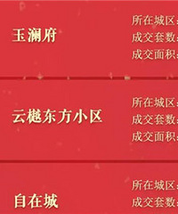 2020��12�·�סլ�ɽ����а�