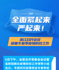 ȫ����������������㽭�����������