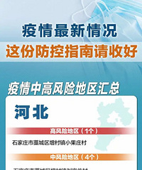 ��ȷ�ˣ��������֣��ܾ����룡�㽭����Ҫ��ȫ���������������