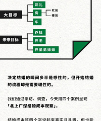 ���Ϲ�����ɱ��۲�