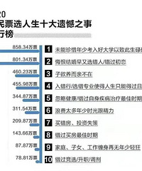 2020����ʮ���£��������ŵڶ�������